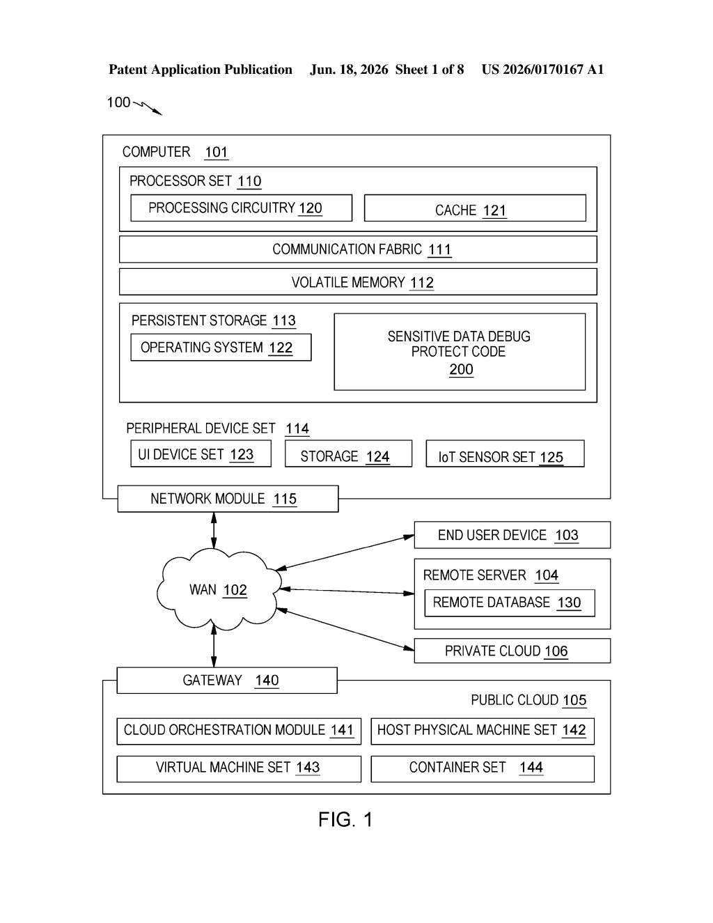 IBM Patent: Hiding Sensitive Data During Code Debugging — figure from US 2026/0170167 A1