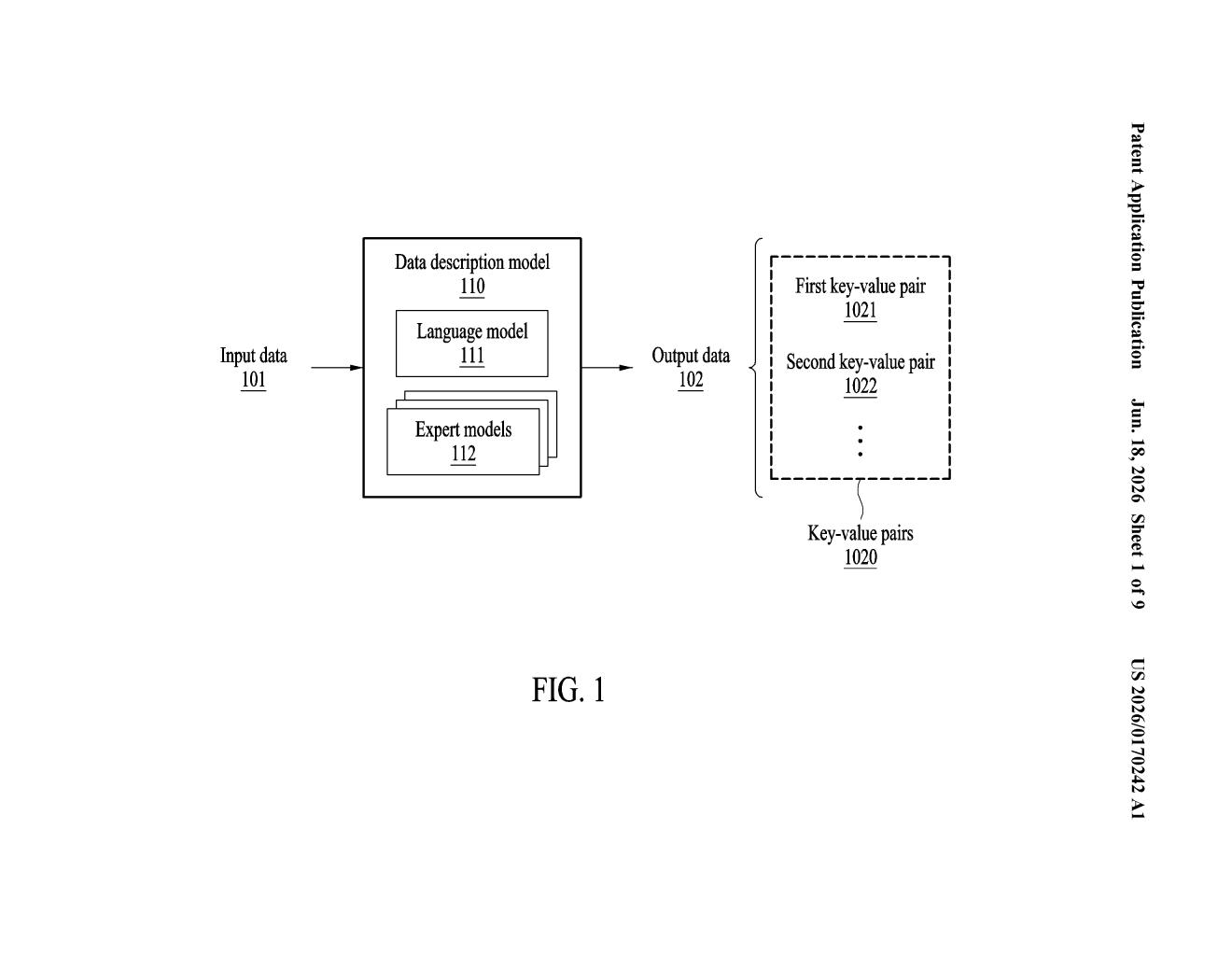 Samsung Patent: AI That Turns Images Into Text Descriptions — figure from US 2026/0170242 A1
