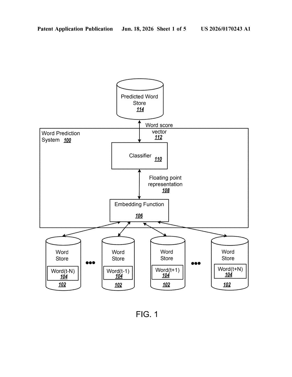 Google's Word2Vec Patent: Word Embeddings Explained — figure from US 2026/0170243 A1