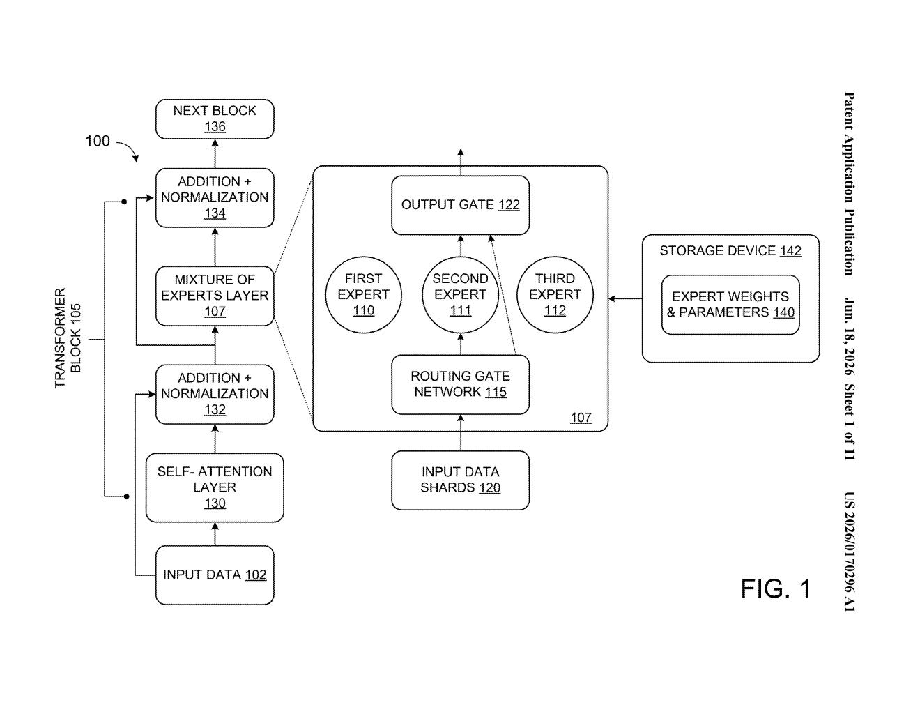 Microsoft Patent: AI Model Training Tuned by Perplexity Scores — figure from US 2026/0170296 A1