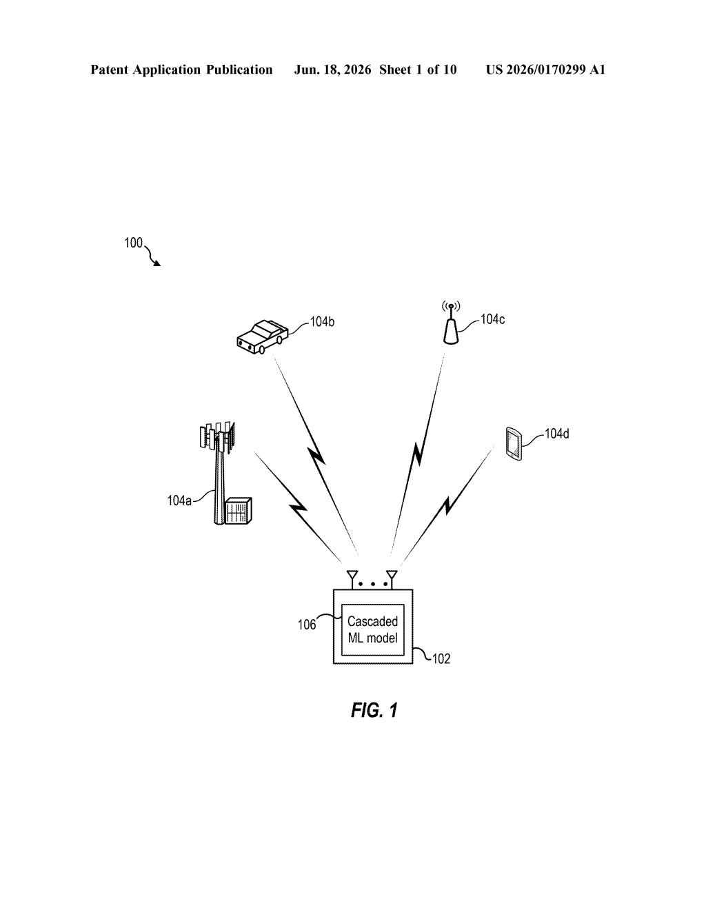 Qualcomm Patent: Cascaded AI Models for Sensor Data — figure from US 2026/0170299 A1