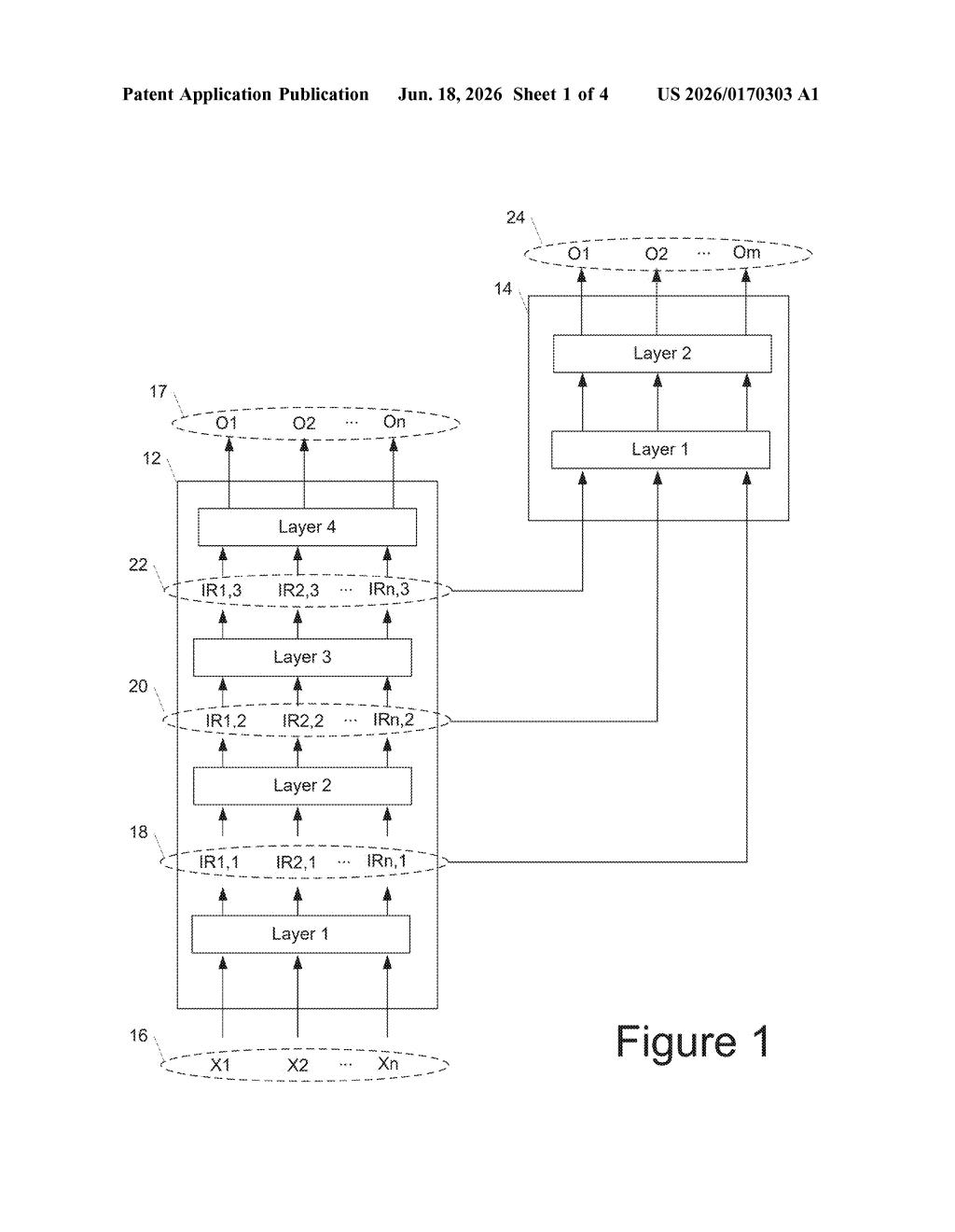 Google's OMNINET Patent: AI That Reads Its Own Thinking — figure from US 2026/0170303 A1