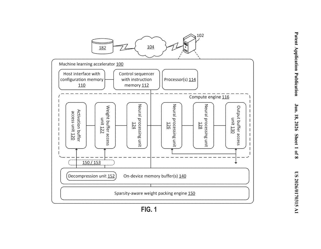 Amazon Patent: Compressing AI Model Weights via Sparsity Packing — figure from US 2026/0170315 A1
