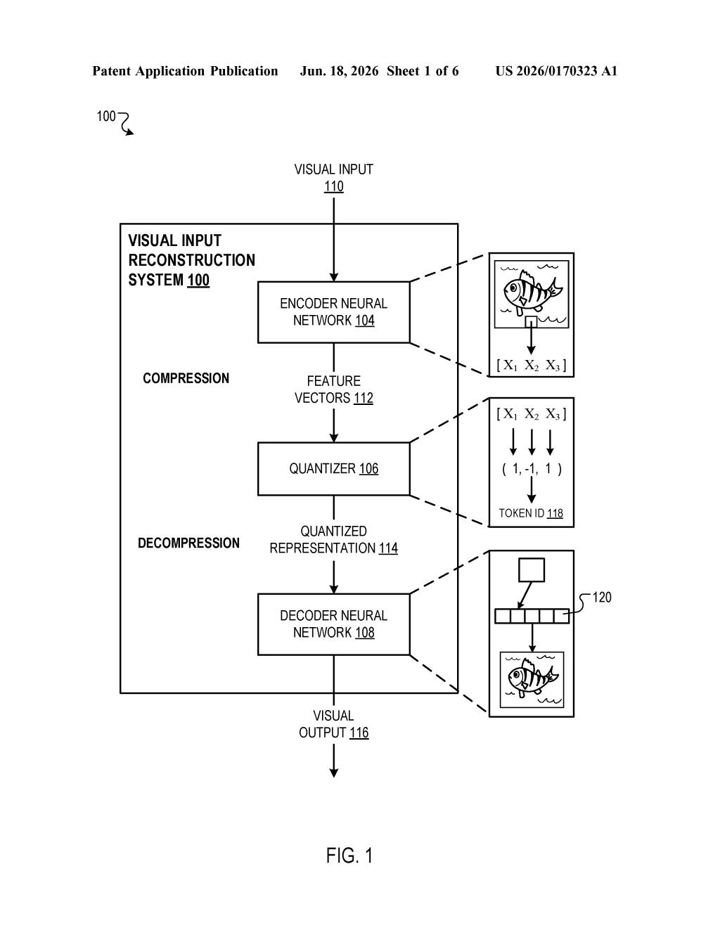Google Patent: Visual Tokenization With Language Models — figure from US 2026/0170323 A1