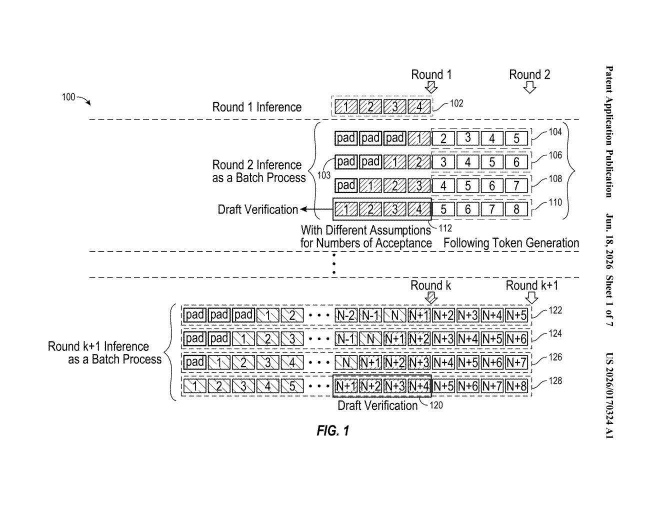 Qualcomm Patent: Faster AI Text Generation via Self-Speculative Decoding — figure from US 2026/0170324 A1