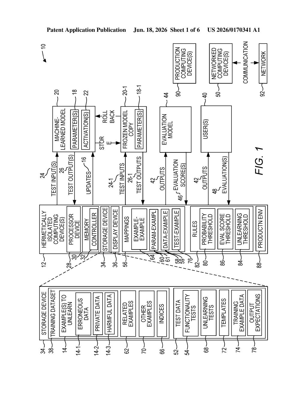 Red Hat Patent: AI Model Unlearning Explained — figure from US 2026/0170341 A1