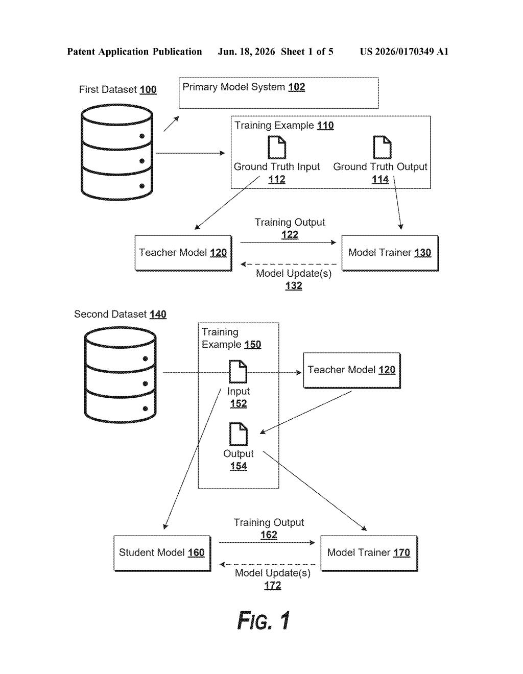Google Patent: Firewall That Protects AI Models During Training — figure from US 2026/0170349 A1