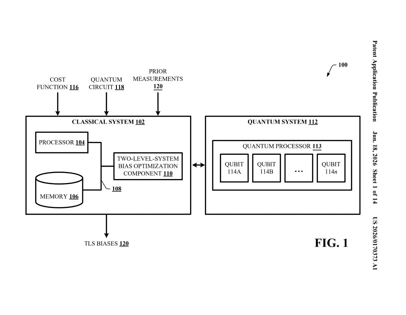 IBM Patent: ML-Optimized Quantum Bias Control System — figure from US 2026/0170373 A1