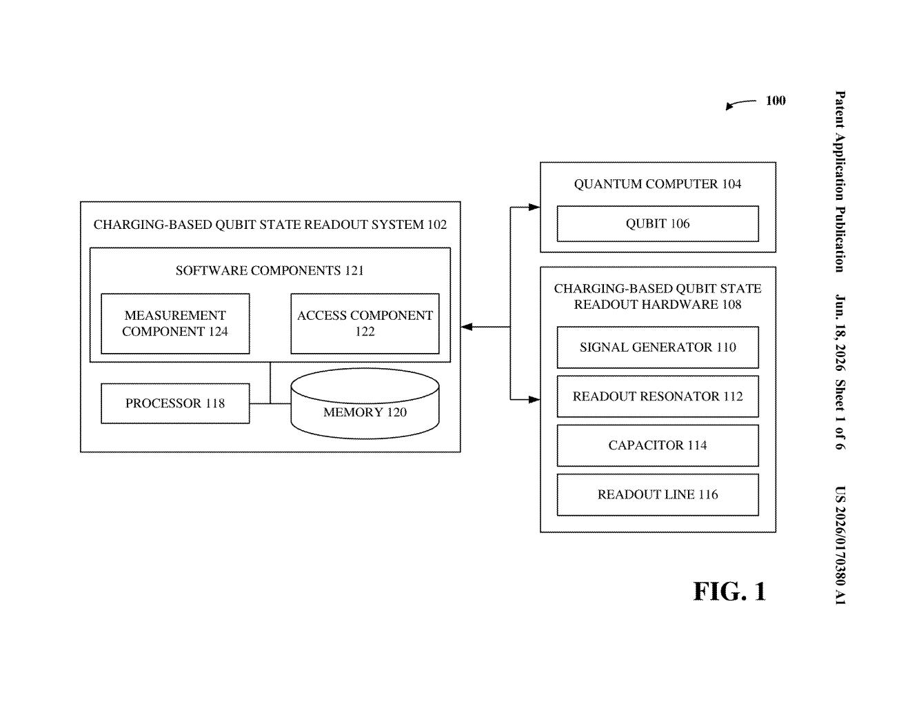 IBM Patent: Charging-Based Qubit State Readout Explained — figure from US 2026/0170380 A1