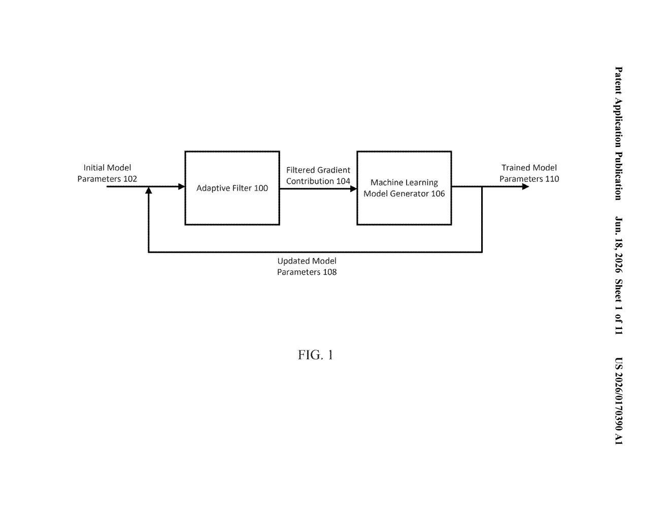 Google Patent: Privacy-Safe AI Training That Cuts Data Size — figure from US 2026/0170390 A1