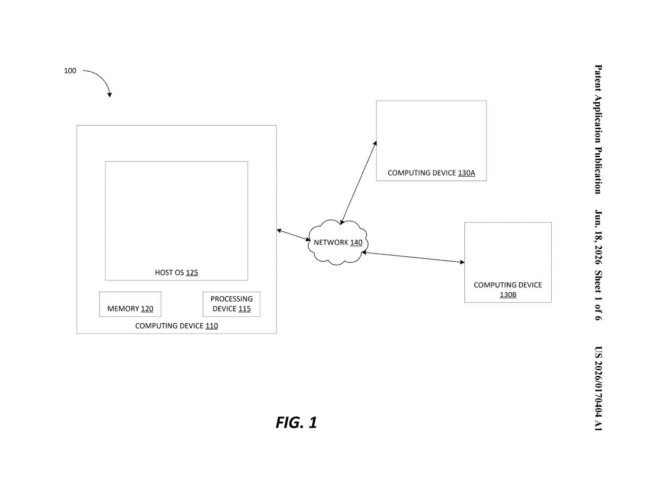 Red Hat Patent: Detecting AI Model Security Threats — figure from US 2026/0170404 A1