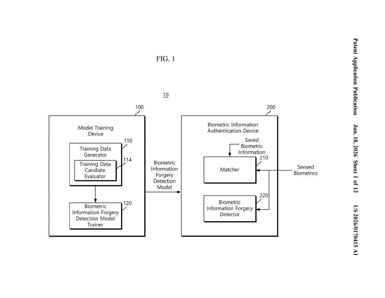 Samsung Patent: Training AI to Spot Fake Biometric Data — figure from US 2026/0170415 A1