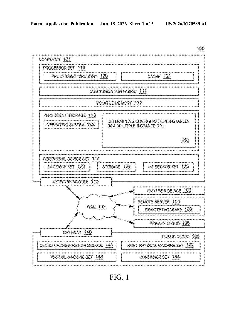 IBM Patent: Auto-Configuring GPUs at Network Edge Sites — figure from US 2026/0170589 A1