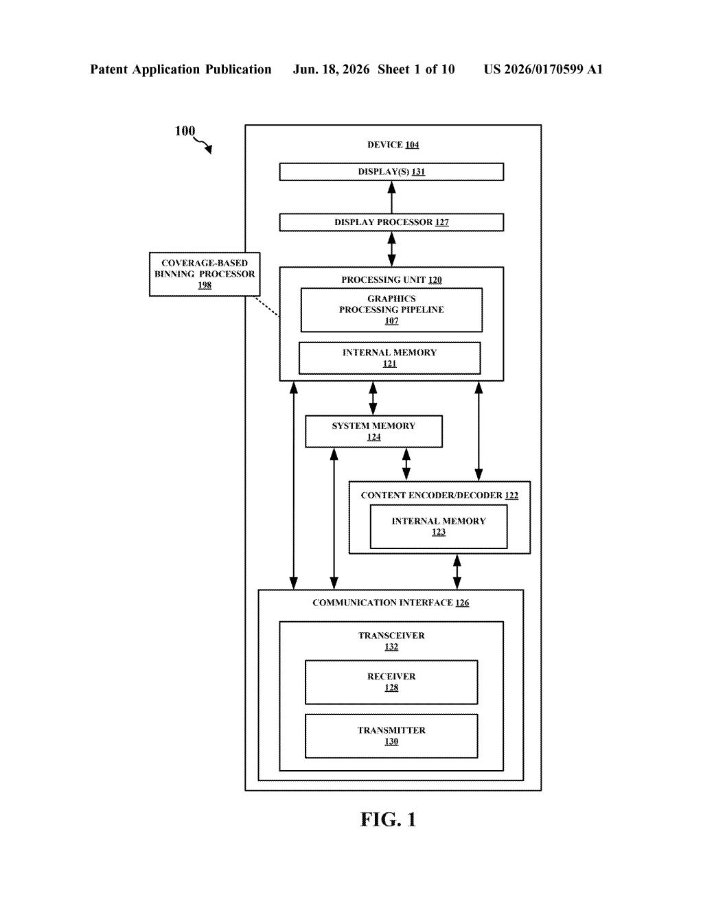 Qualcomm Patent: Pixel Coverage-Based GPU Binning Explained — figure from US 2026/0170599 A1