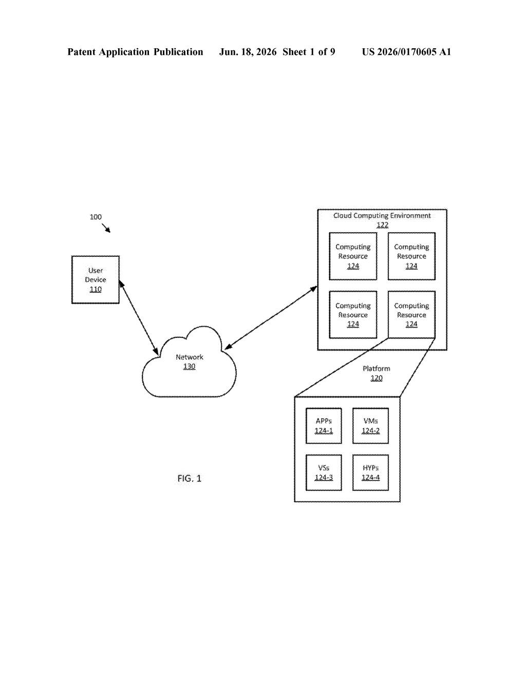 Samsung Patent: Dual-Camera Multispectral Demosaicing — figure from US 2026/0170605 A1