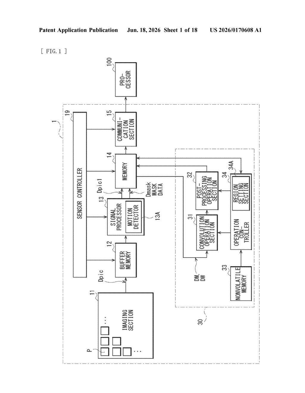 Sony Patent: Selective Image Processing With Flag Data — figure from US 2026/0170608 A1