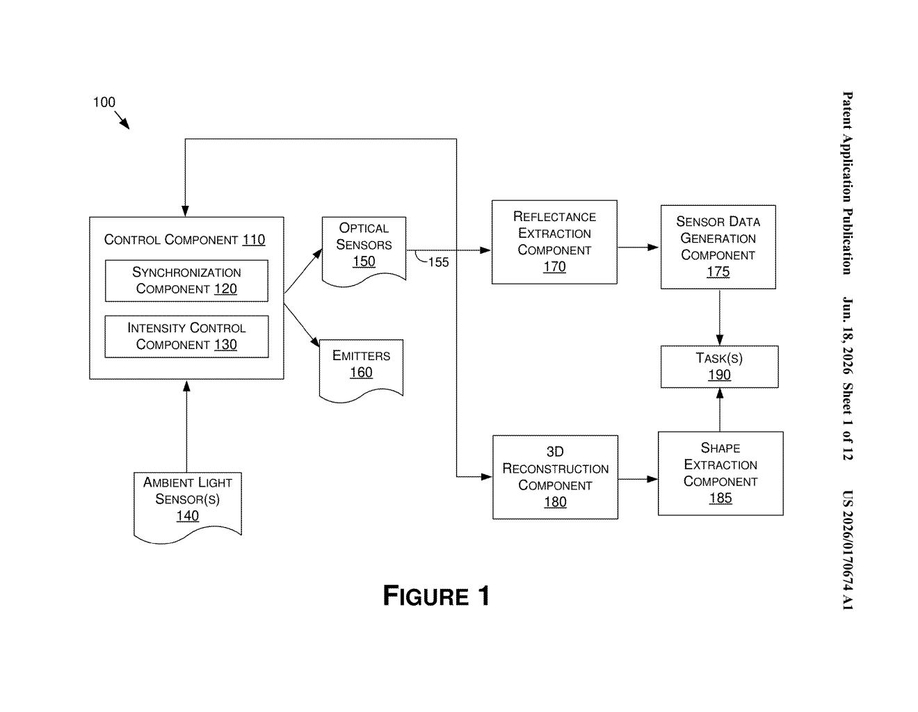 Nvidia Patent: IR Cabin Sensing for Driver Monitoring — figure from US 2026/0170674 A1