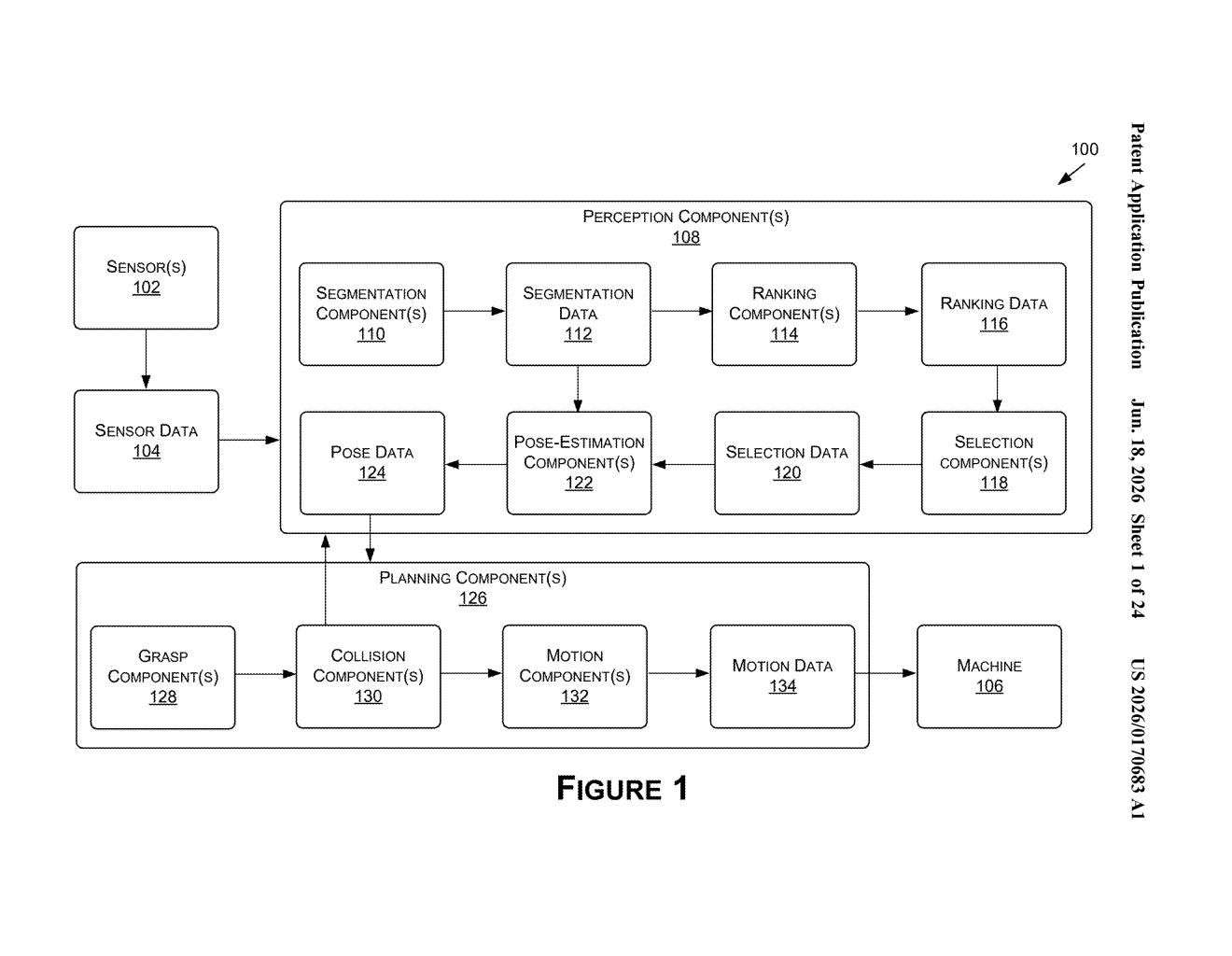 Nvidia Patent: Robots That See and Pick Objects From Bins — figure from US 2026/0170683 A1