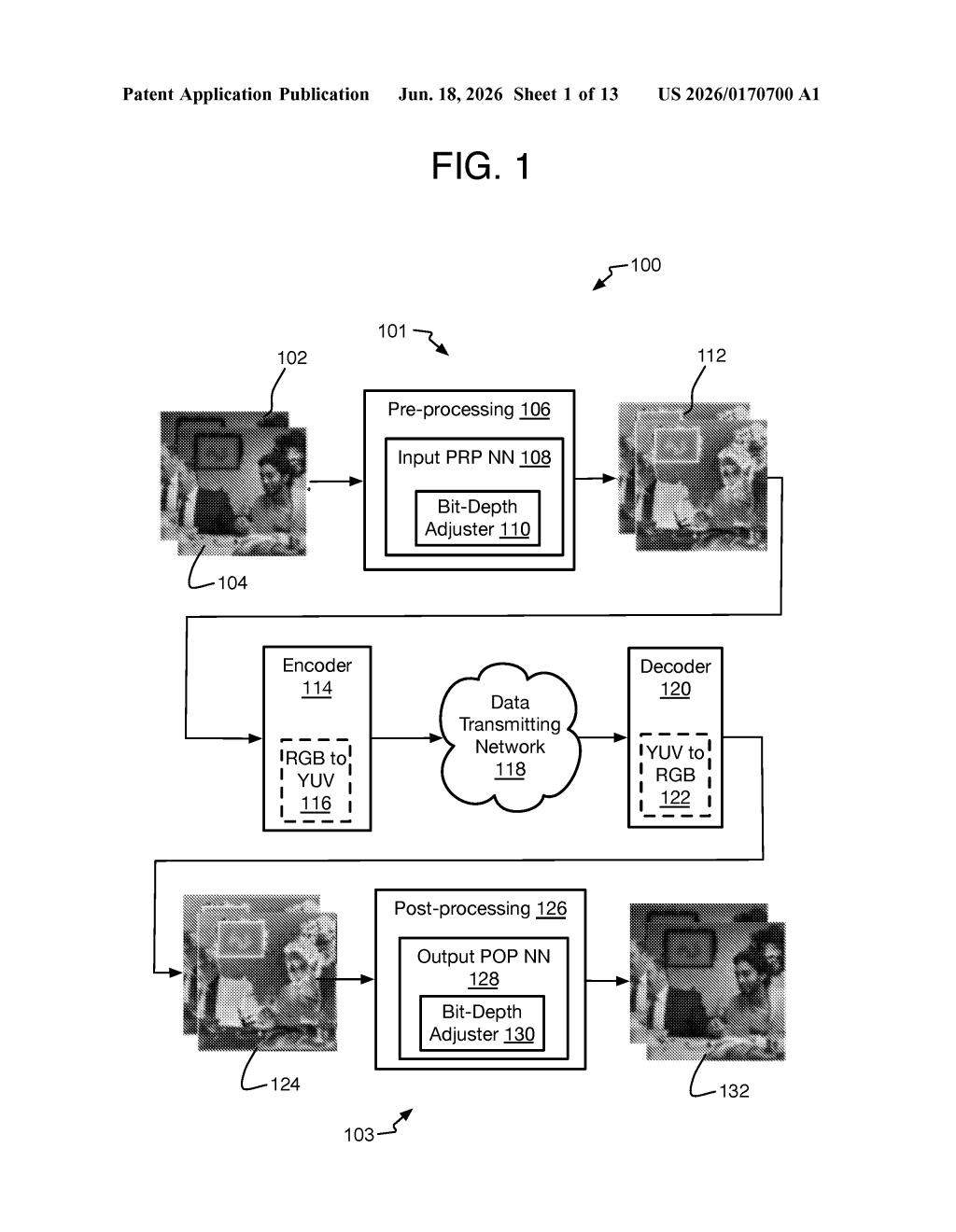 Intel Patent: Neural Network Video Compression Explained — figure from US 2026/0170700 A1