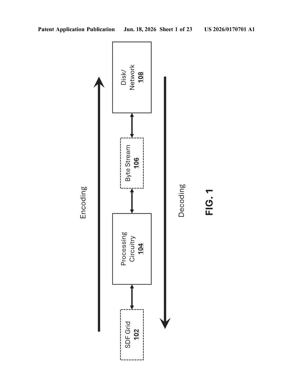 Nvidia Patent: Compressing 3D Object Data with SDF Grids — figure from US 2026/0170701 A1