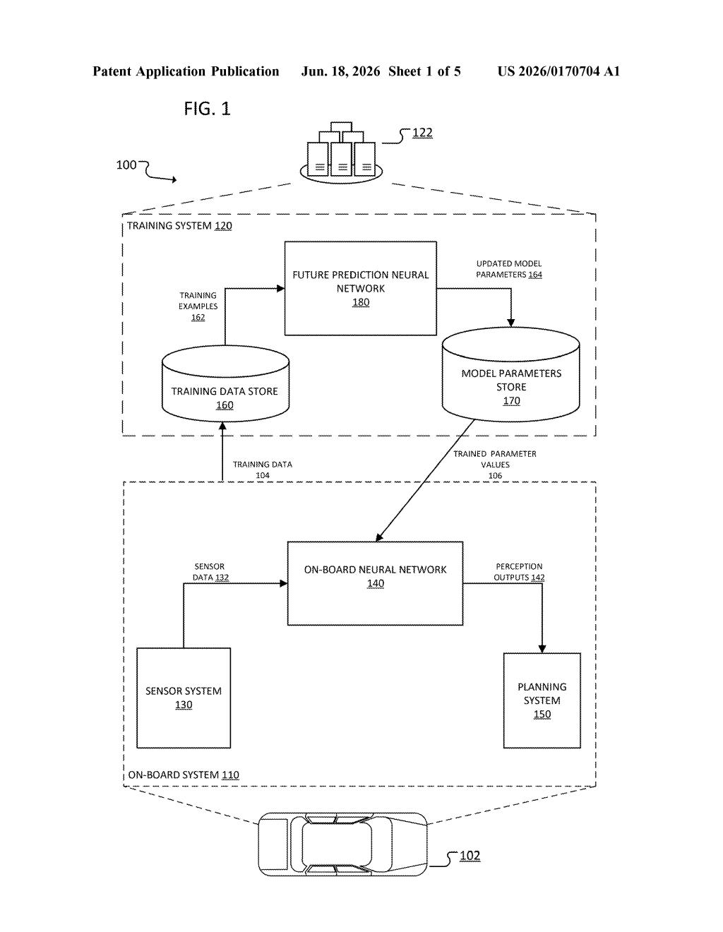 Waymo Patent: Teaching AI to Predict Future Traffic Scenes — figure from US 2026/0170704 A1