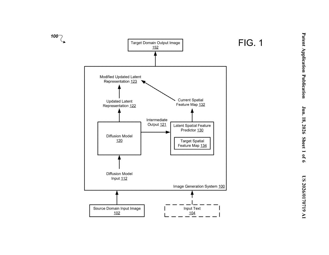 Google Patent: Cross-Domain AI Image Translation Explained — figure from US 2026/0170719 A1