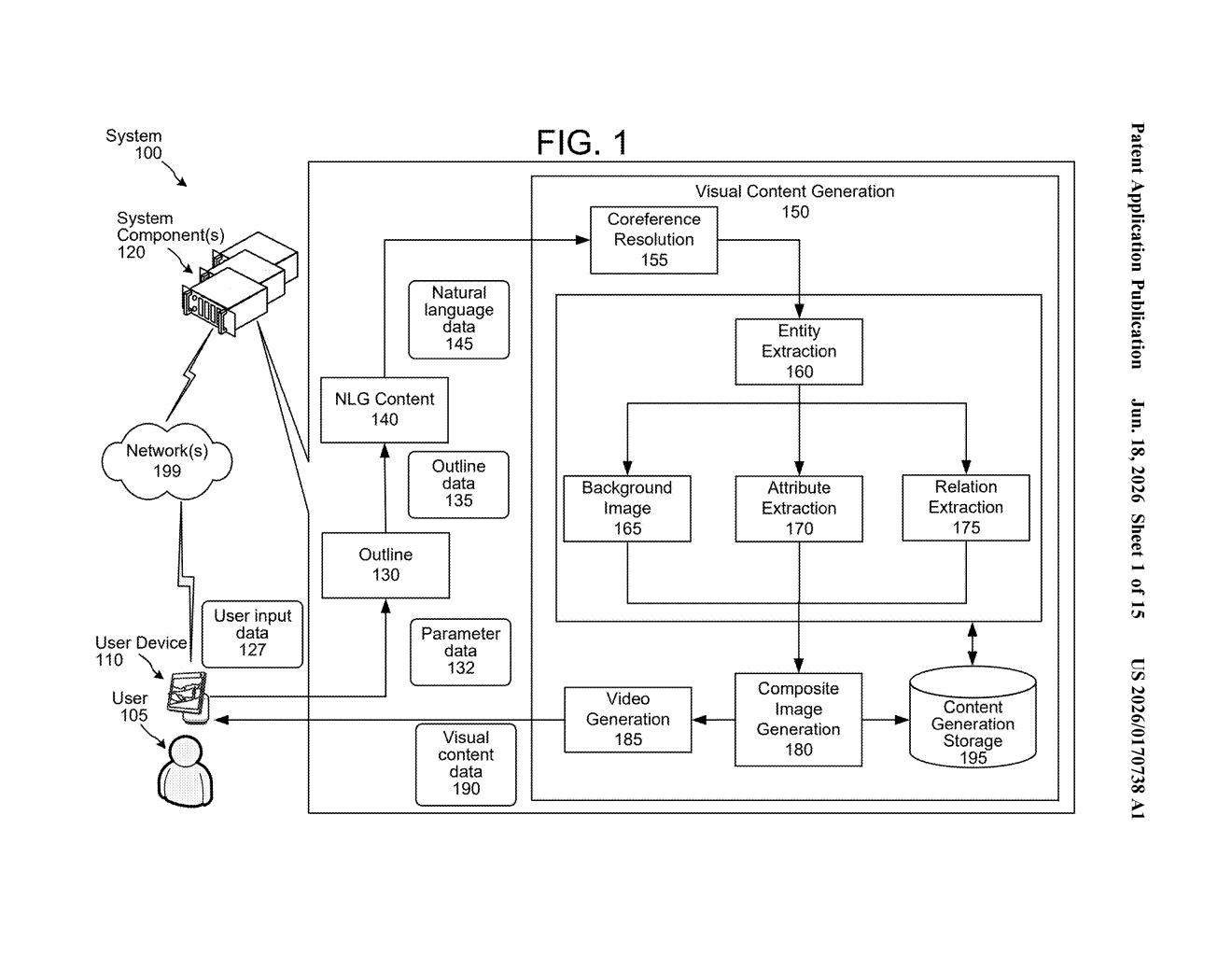 Amazon Patent: AI That Turns Text Into Animated Video — figure from US 2026/0170738 A1