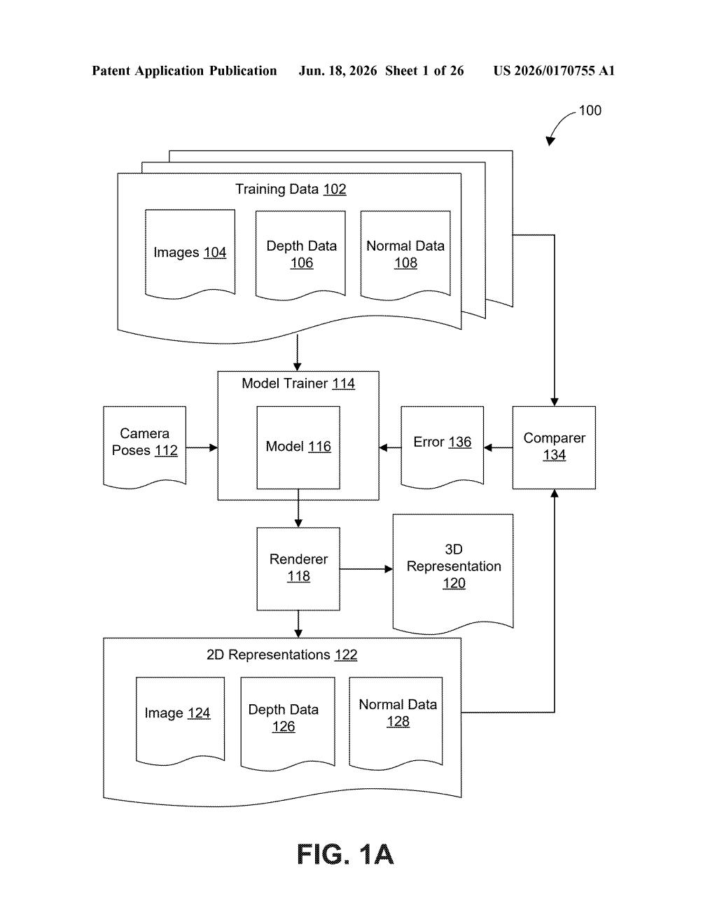 Qualcomm Patent: Smarter 3D Scene Reconstruction from Photos — figure from US 2026/0170755 A1