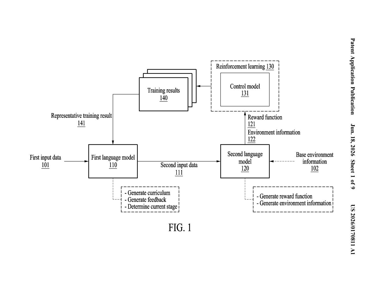 Samsung Patent: Teaching Robots Complex Moves With AI Language Models — figure from US 2026/0170811 A1