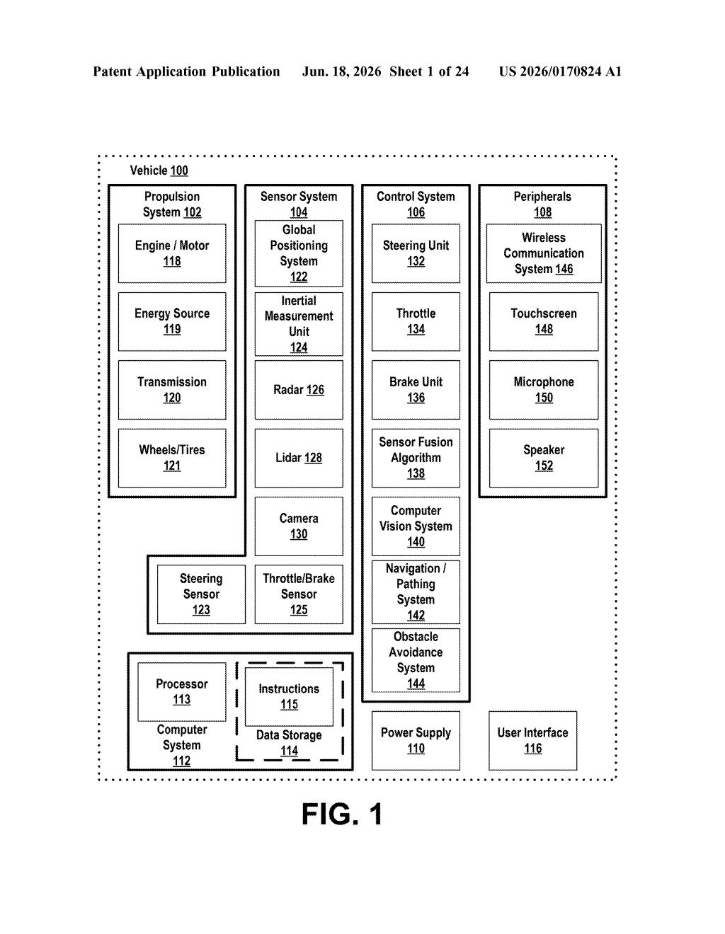 Waymo Patent: On-Sensor AI Object Detection for Self-Driving Cars — figure from US 2026/0170824 A1