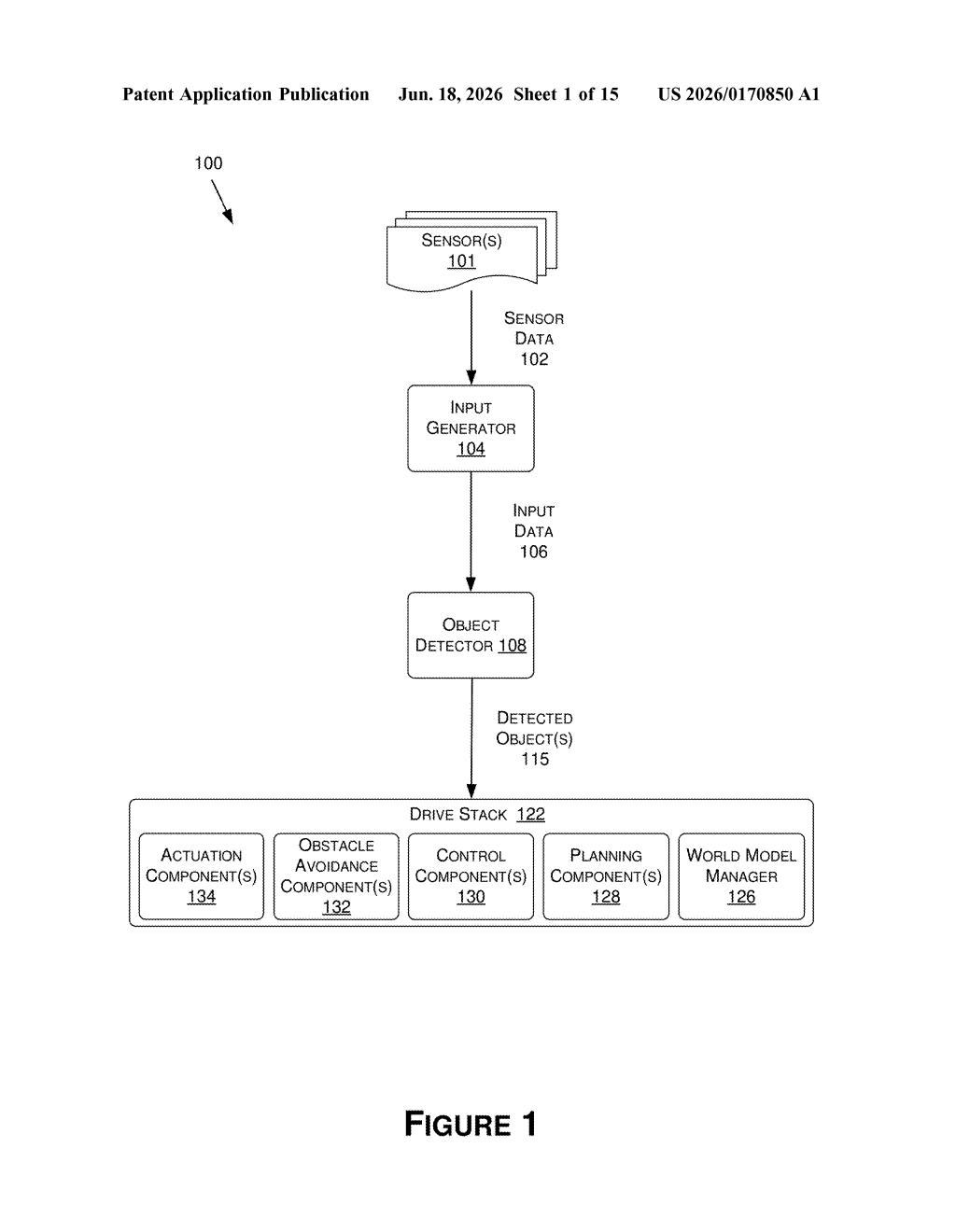 Nvidia Patent: Flexible Polygon Object Detection for Self-Driving Cars — figure from US 2026/0170850 A1