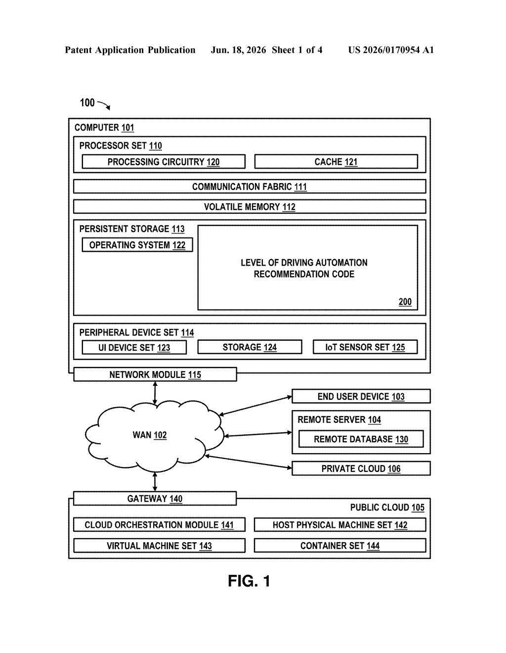 IBM Patent: AI System Recommends Driving Automation Levels — figure from US 2026/0170954 A1