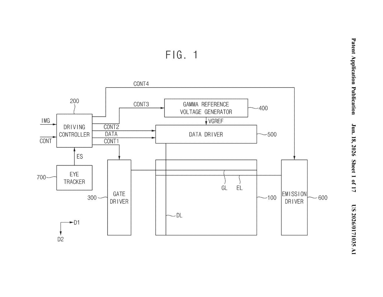 Samsung Patent: Eye-Tracking Display With Variable Resolution — figure from US 2026/0171035 A1