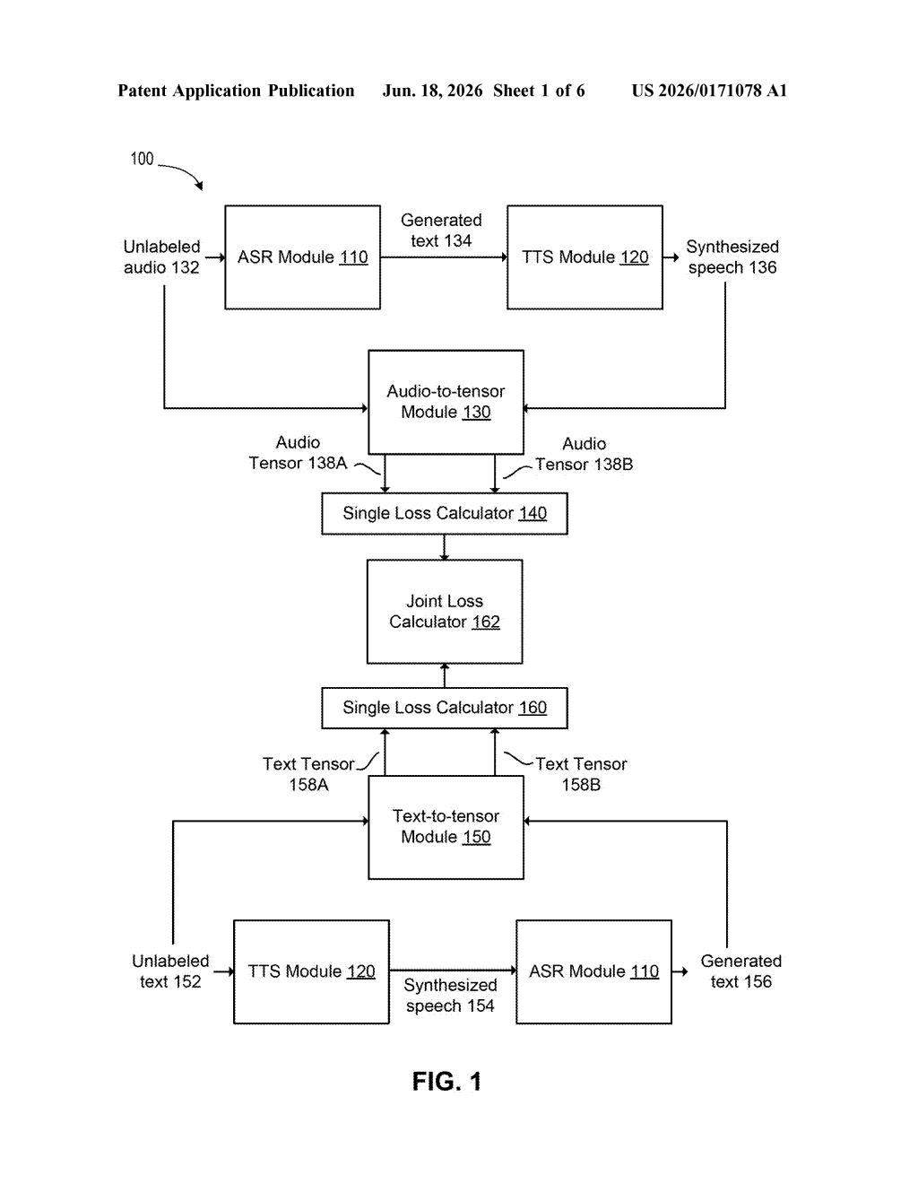 Nvidia Patent: Joint Speech Recognition and Synthesis Training — figure from US 2026/0171078 A1