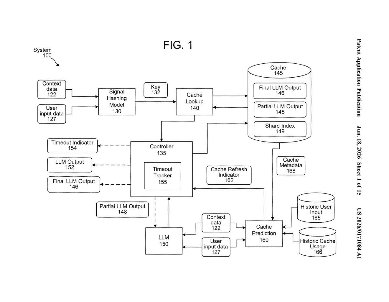 Amazon Patent: LLM Response Caching With Signal Hashing — figure from US 2026/0171084 A1