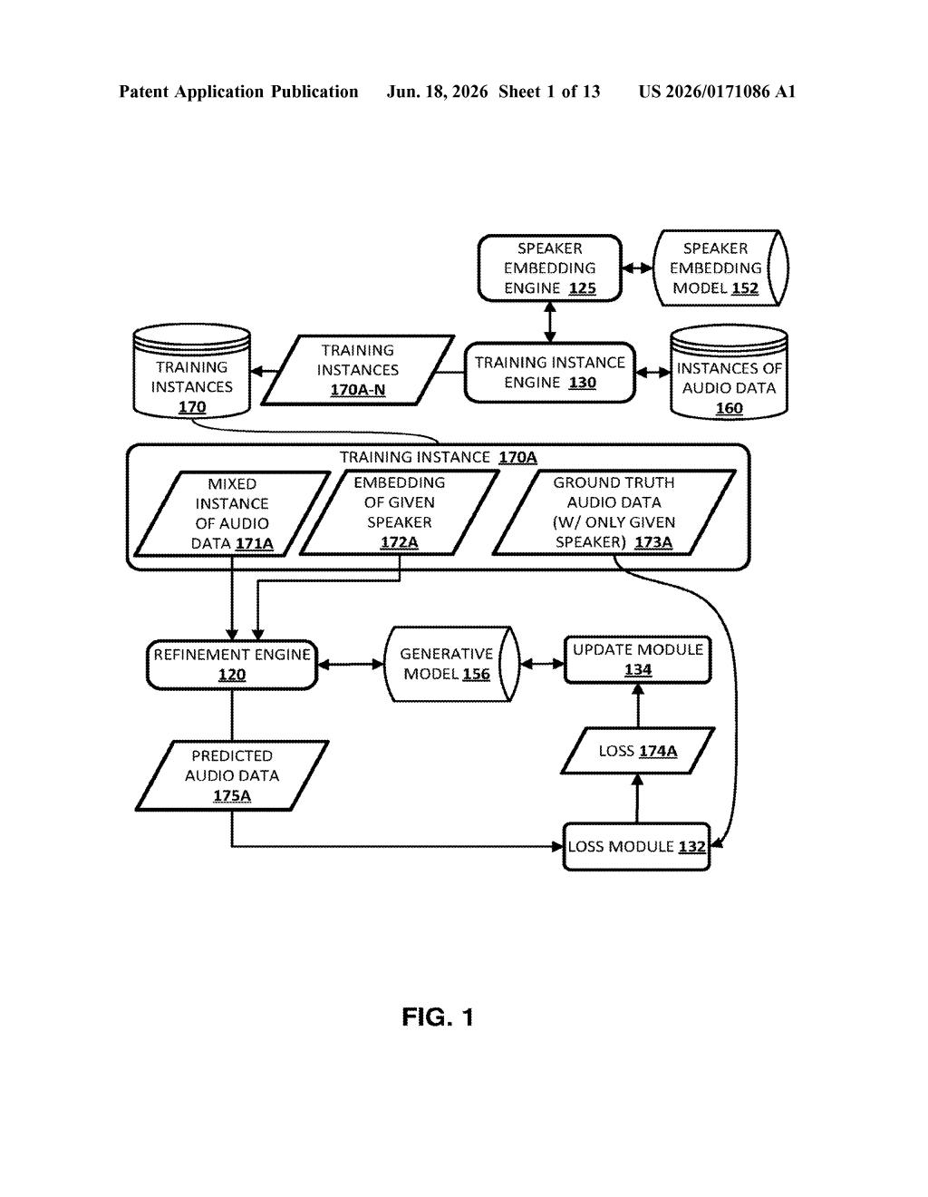 Google Patent: AI That Filters Out Everyone But You — figure from US 2026/0171086 A1