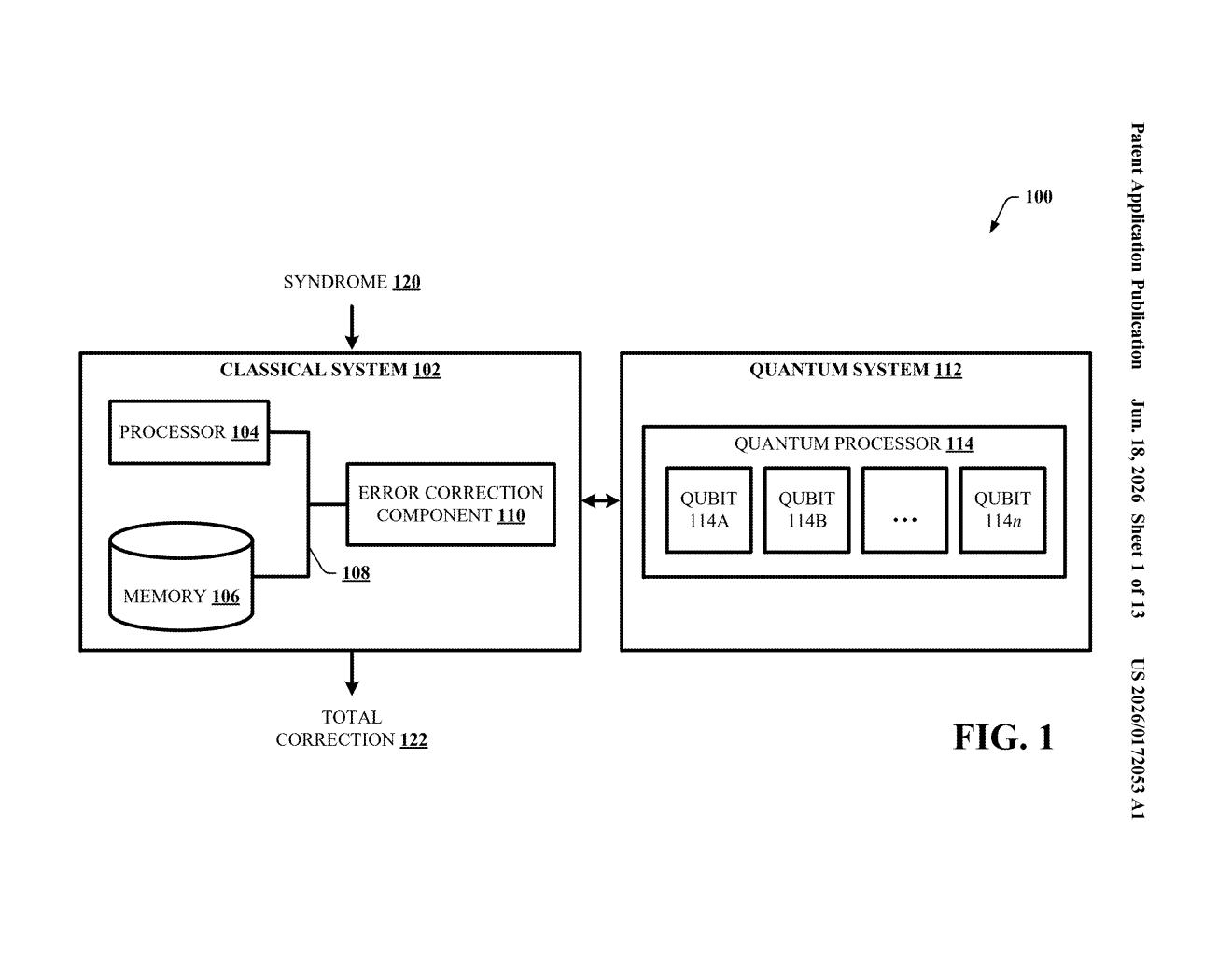 IBM Patent: Decoding Quantum Error-Correction Codes Faster — figure from US 2026/0172053 A1