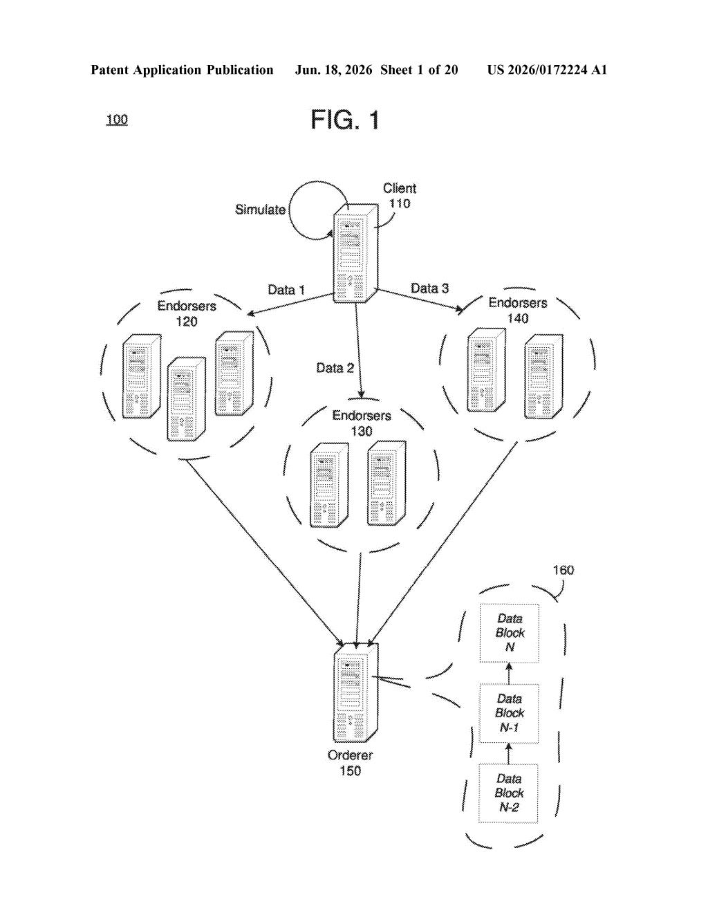 IBM Patent: Blockchain-Verified AI Training Data — figure from US 2026/0172224 A1