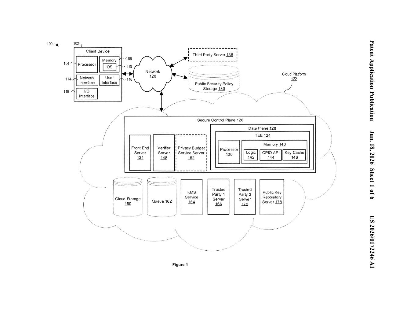 Google Patent: Secure Cloud Enclave for Private Data Processing — figure from US 2026/0172246 A1