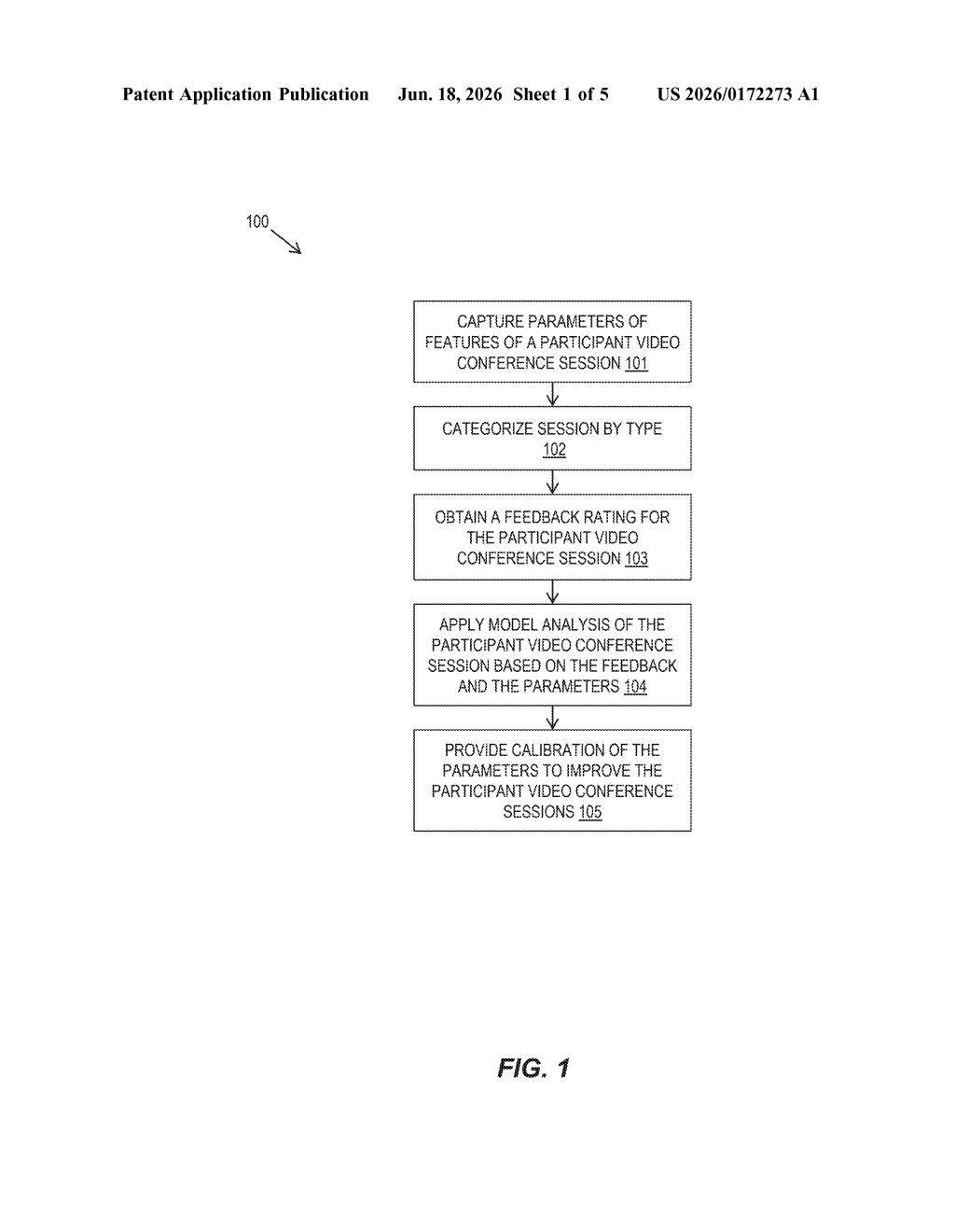 IBM Patent: AI Coach for Better Video Call Setups