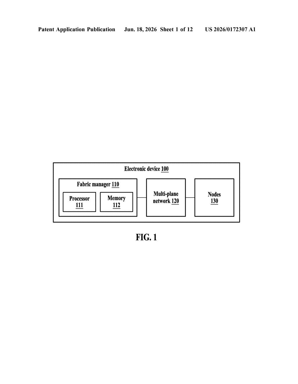 Samsung Patent: Multi-Plane Network Power Management — figure from US 2026/0172307 A1