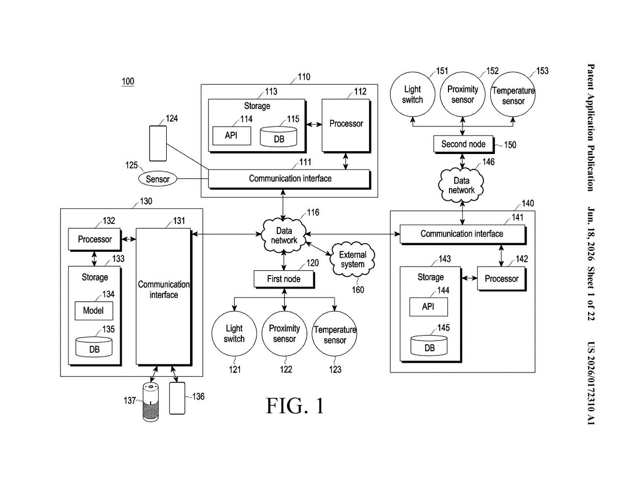 Samsung Patent: Auto-Grouping IoT Devices by Proximity — figure from US 2026/0172310 A1