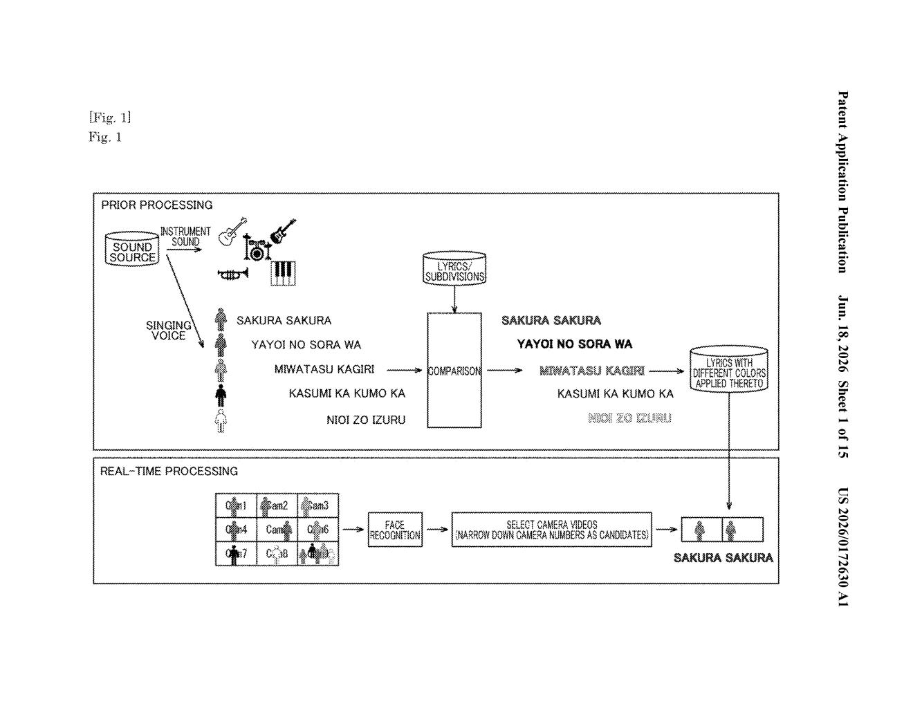 Sony Patent: Color-Coded Lyrics for Live Music Videos — figure from US 2026/0172630 A1