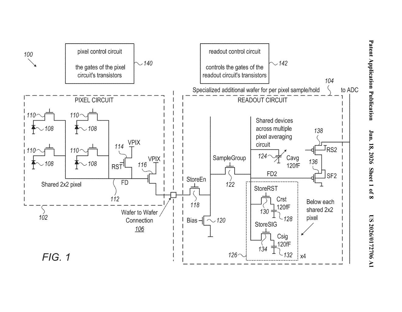 Apple Patent: Partial Pixel Oversampling for HDR Imaging — figure from US 2026/0172706 A1