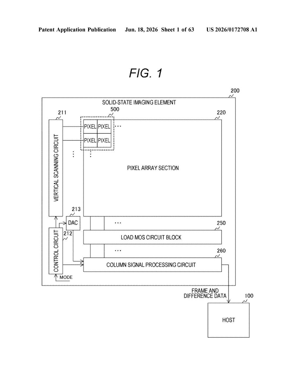 Sony Patent: Dual Sample-and-Hold Image Sensor Design — figure from US 2026/0172708 A1