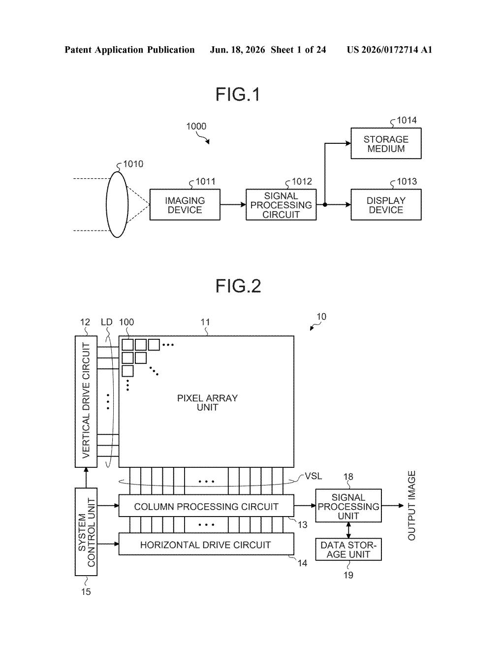 Sony Patent: Dual-Sensitivity Imaging Sensor Explained — figure from US 2026/0172714 A1