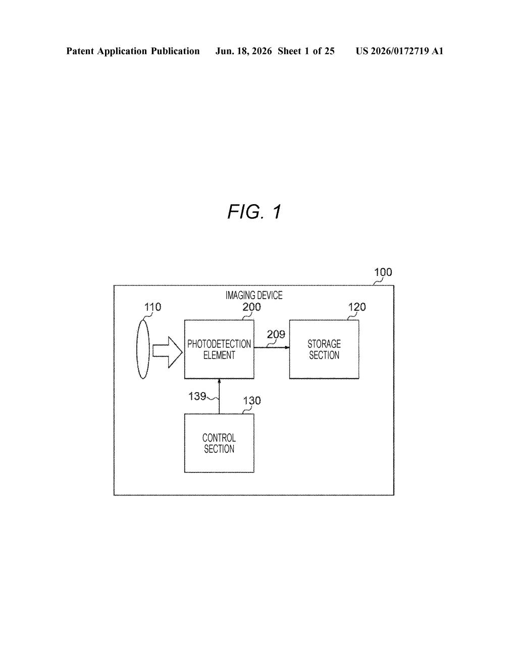 Sony Patent: Noise-Resistant Image Sensor Design Explained — figure from US 2026/0172719 A1