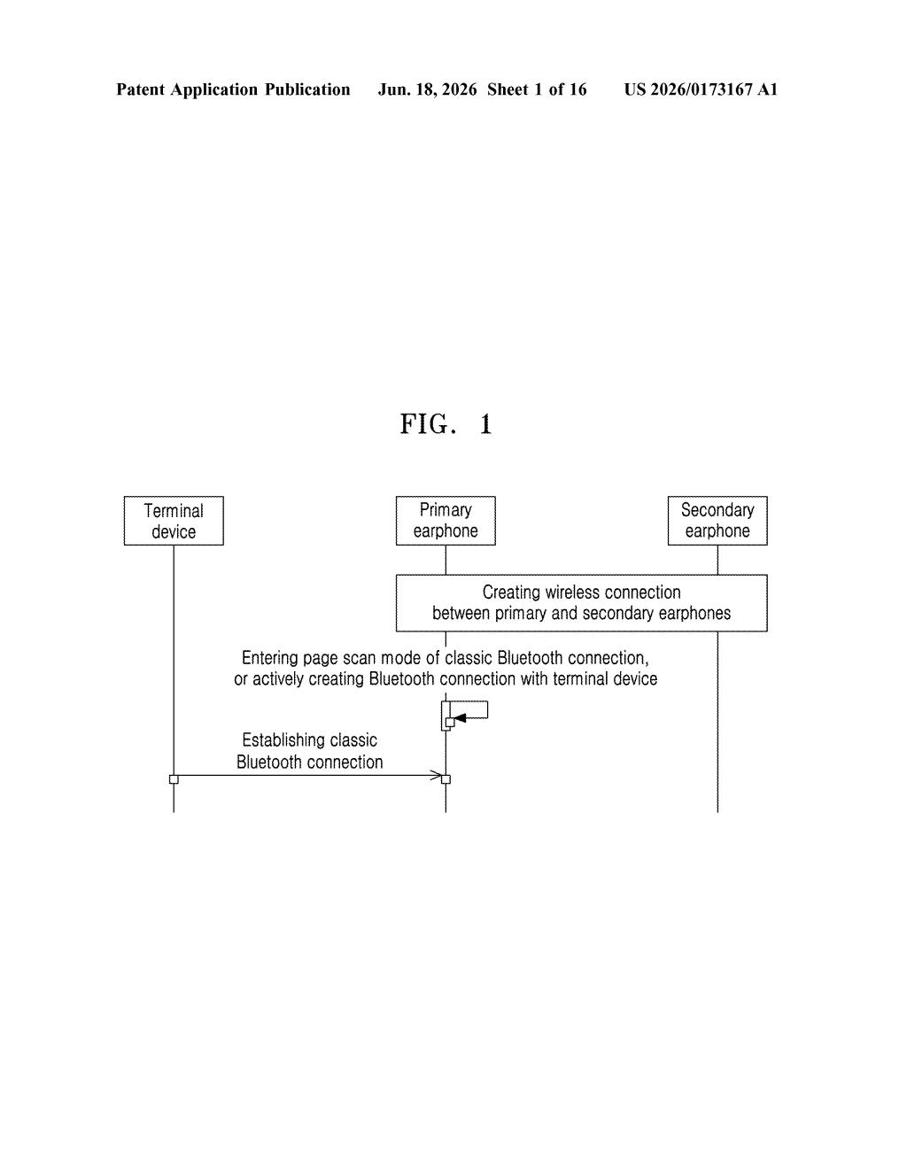 Samsung Patent: Faster Bluetooth Pairing for Wireless Earbuds — figure from US 2026/0173167 A1