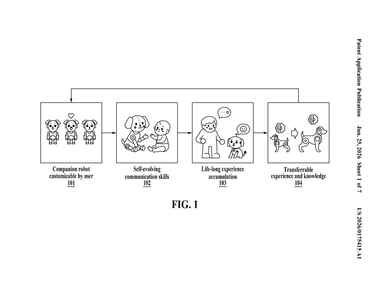 Samsung Patent: Companion Robot That Learns From You — figure from US 2026/0175415 A1
