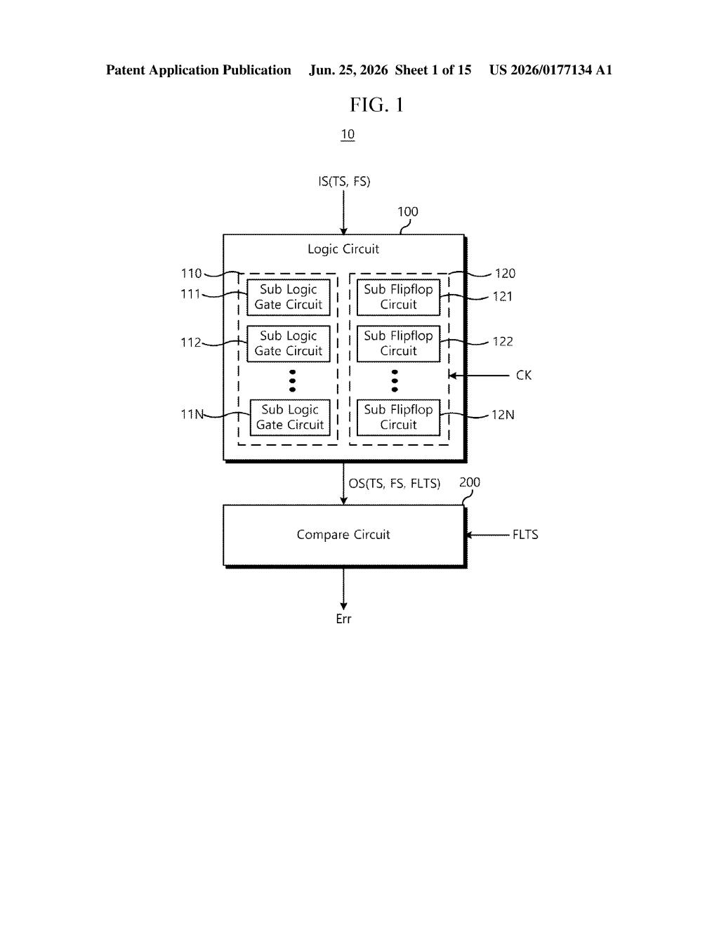 Samsung Patent: Chip-Level Fault Attack Detection Circuit — figure from US 2026/0177134 A1